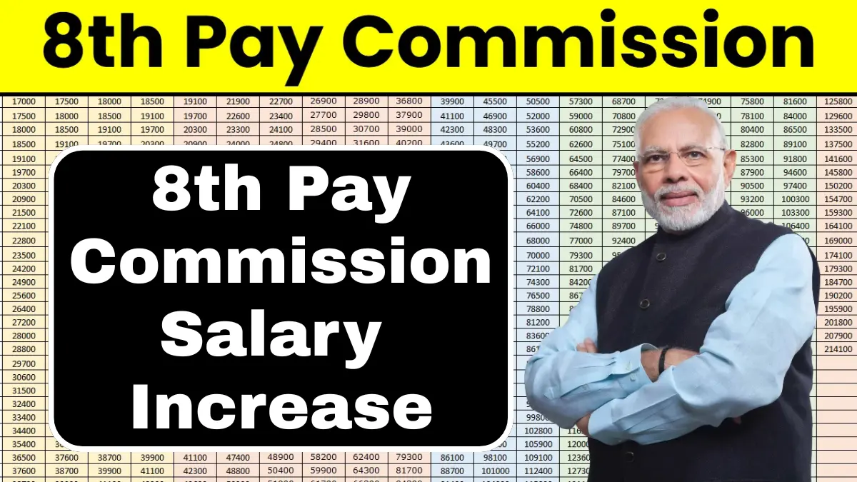 8th Pay Commission Salary Increase 2025