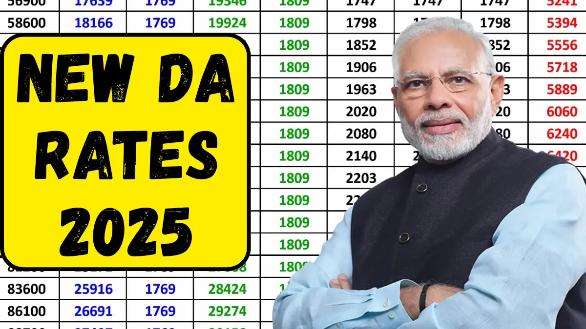 New DA Rates 2025